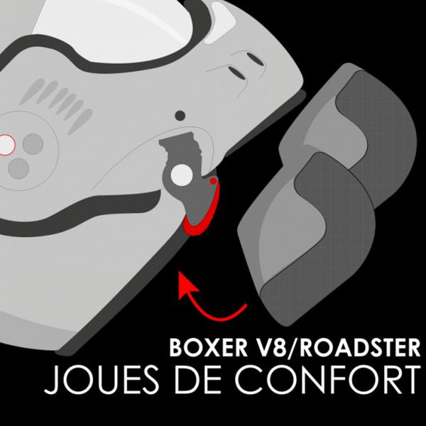 Paire de joues Boxer V-Boxer V8-Roadster-Rats-Rider